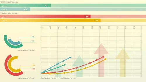 Animated Business Data Charts and Infographics for Growth
