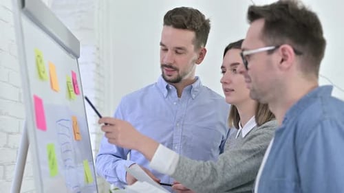 Ambitious Creative Team Brainstorming on Whiteboard in Office