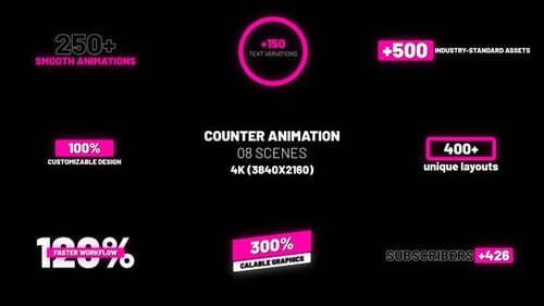 08 Counter Animation | After Effects, Titles ft. number count animation ...