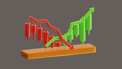 3D Animation of Identifying Pump and Dump Signals