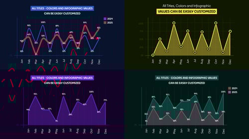 Dynamic Infographic Chart Pack for Business Presentations