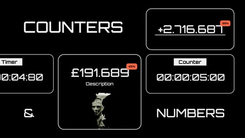 702 Counter Templates - Editable Video Templates - Envato