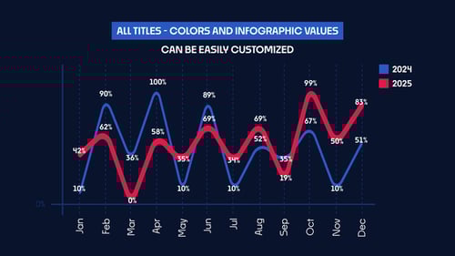 Corporate Infographic Elements - Data Visualization and Business Presentation for Premiere Pro