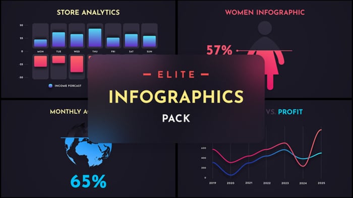 Elite Infographics Pack for Premiere Pro, Infographics ft. analytics ...