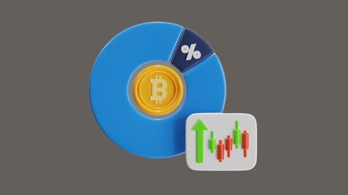 3D Animation of Fee Structures in Major Trading Platforms