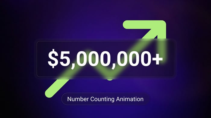 Dynamic Number Counters and Data Displays, Infographics ft. numbers ...