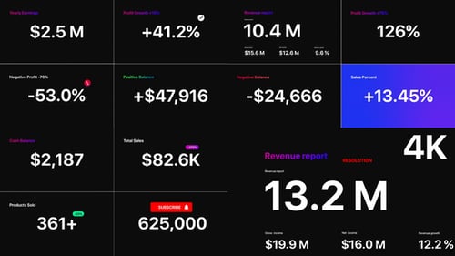 Number Counter | MOGRT