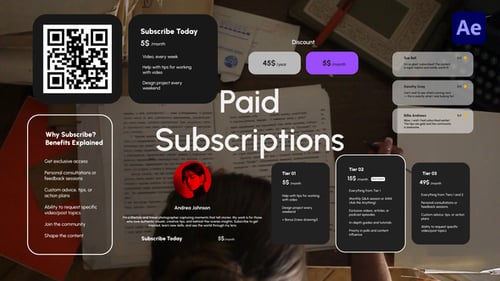 Modern Pricing Tiers for Digital Subscription Services