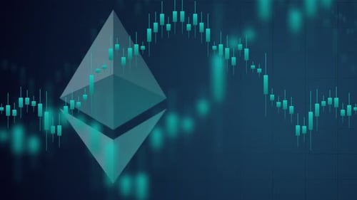 Ethereum Price Chart Animation with Dynamic Candlestick Data