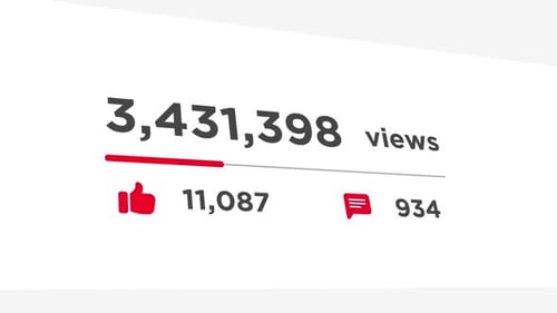 Counter Counting Close-up Youtube Video Views