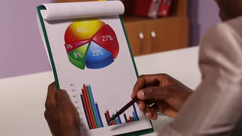 Business Analytics Presentation with Charts and Graphs