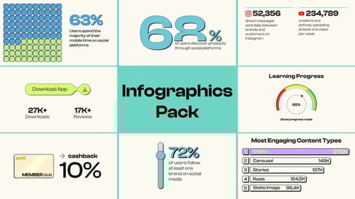 Infographics Pack For Premiere Pro