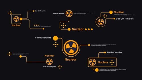Nuclear Call Out