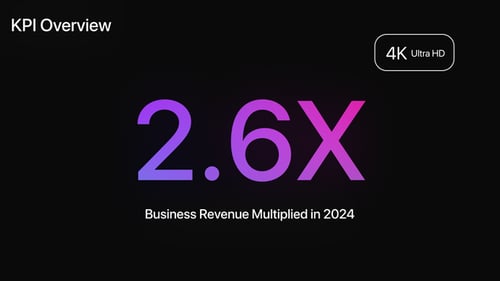 Compteur de chiffres — Statistiques commerciales