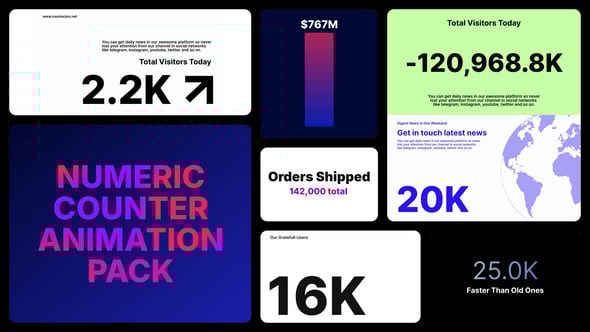 Number Text Animation Counter, Video Displays ft. number counters ...