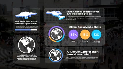 Minimal Animated World Map Infographics