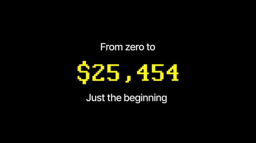 Pixel Count Infographics for Premiere Pro