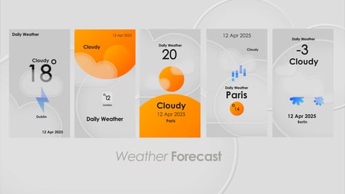 Dynamic Weather Forecast Card Display | Daily Animated Templates