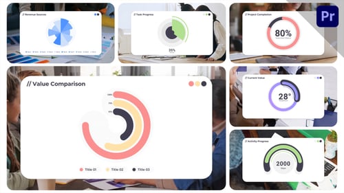 Pie Chart | DR Macro