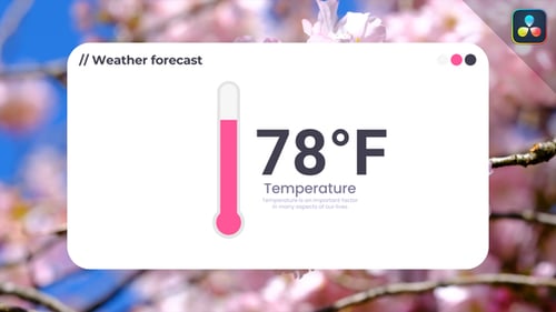 Weather Forecast | DR Macro