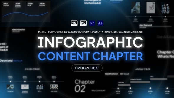 Infographic Content Chapter, Infographics ft. chapters & after effects ...