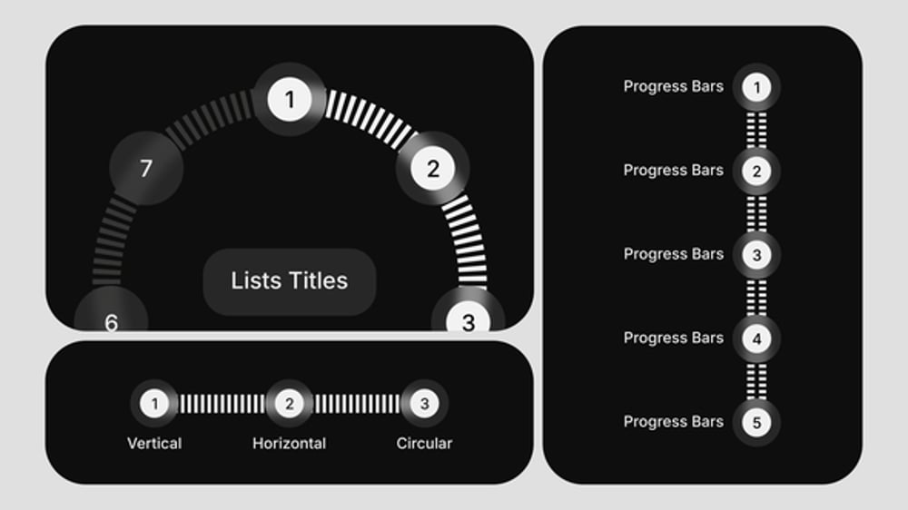 Step Progress Bars - Lists & Checklists, Infographics ft. bullet points ...