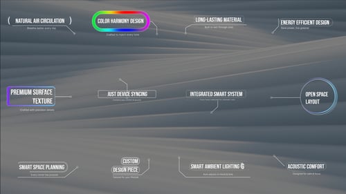 Werbeaufruf für Glas