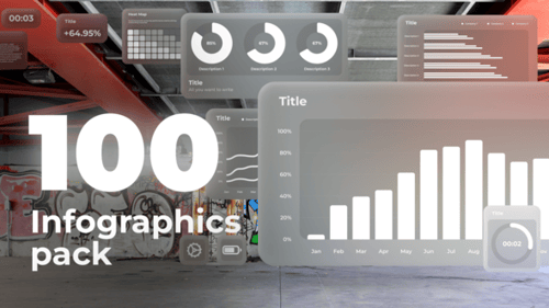 100 Infographics