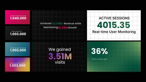 Number Count After Effect Template