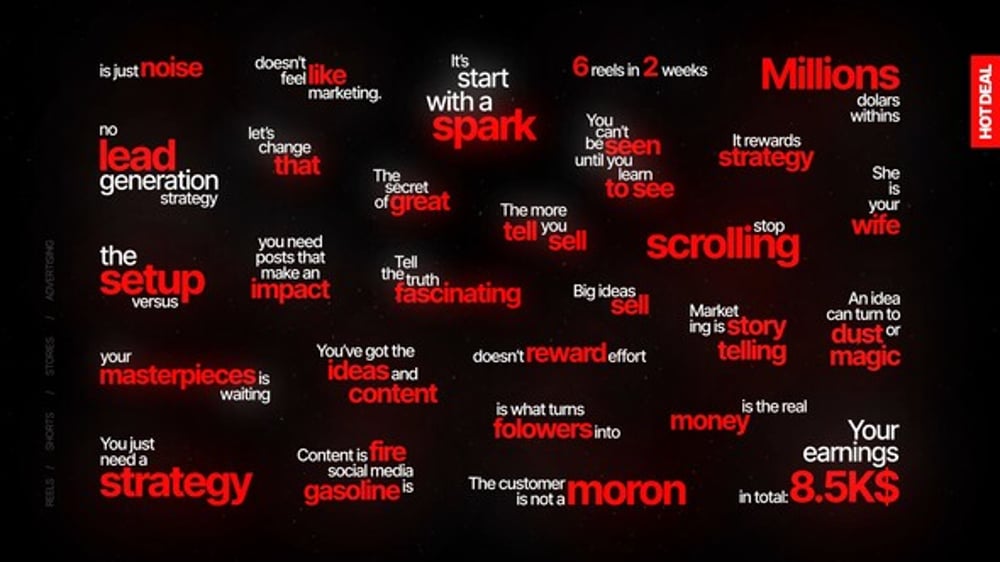 Dynamic Text Animations for Social Media Reels and Marketing, Titles ft ...