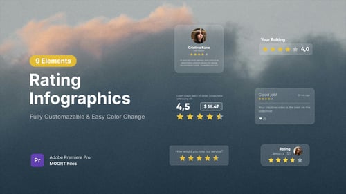 Animated User Review Star Rating Infographics