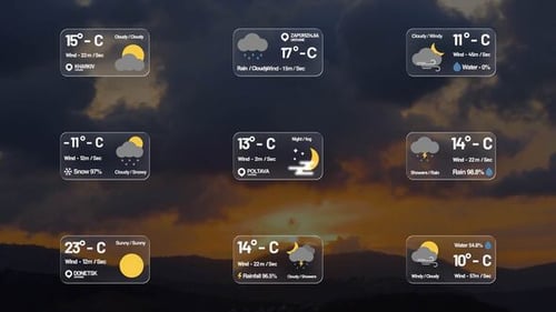 Glass Weather Titles | After Effects