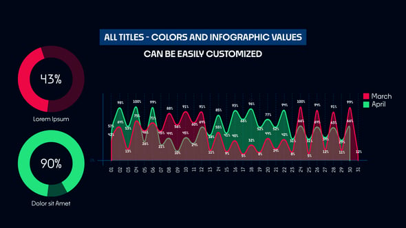 Animated Infographics for Dynamic Business Data Visualization ...