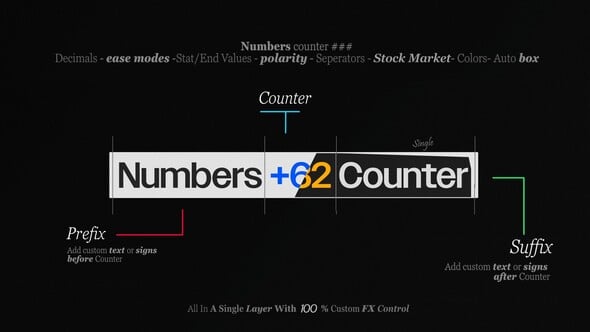 Number Counter Text Animation Maker | Universal Tool for Count Ups ...
