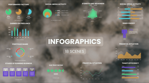 Infographics MOGRT
