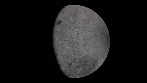 Spinning Moon.