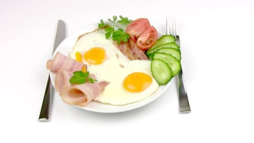 Close Up of Plate of Breakfast Foods