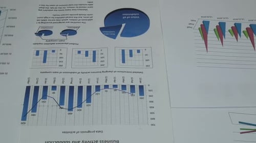 Business-Chart-Verkäufe auf dem Tisch