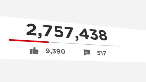Counter Counting Close-up Views Social Media