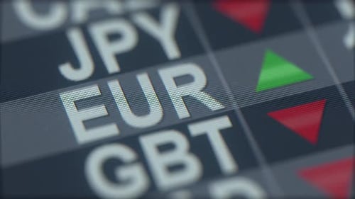 Animated Digital Display of Currency Exchange Rates