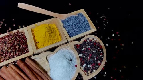 Types Of Spices