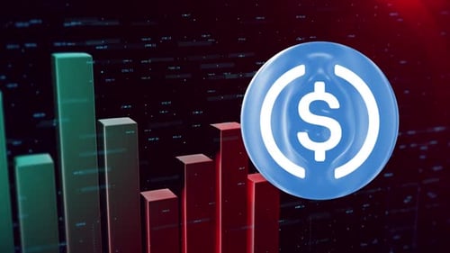 Dump graphique Usdc Crypto Trading