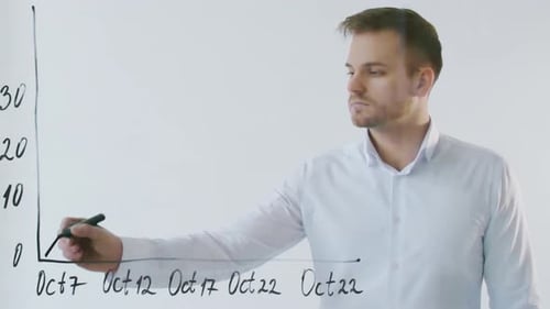 Man Drawing Line Graph on Clear Board