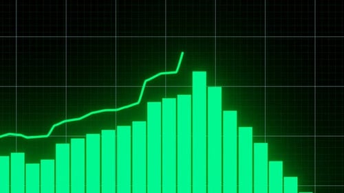 Stock market animated graphic. Stock price chart.