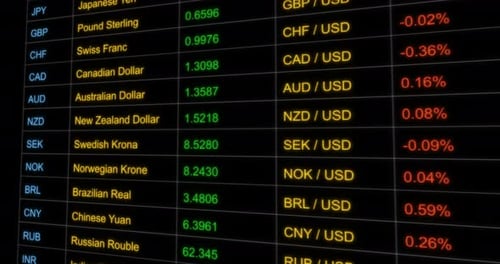 Currency Conversion Data Base