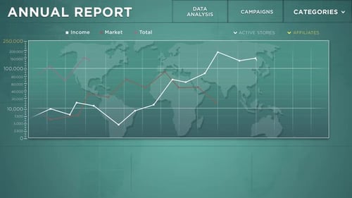 Mock Up of Annual Data Report on Green Blue Background