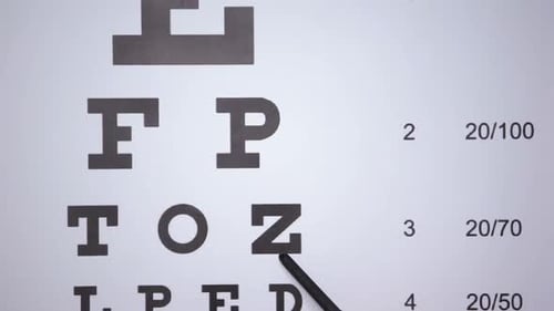 Hand Points to Letters on an Eye Chart
