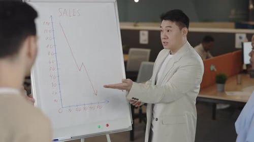 Asian Boss Dissatisfied with Bad Sales Results in Company