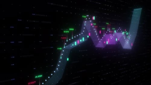 Futuristic Stock Candlestick Chart Rise