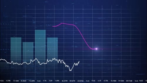 Futuristic Digital Business Data Charts and Graphs Animation